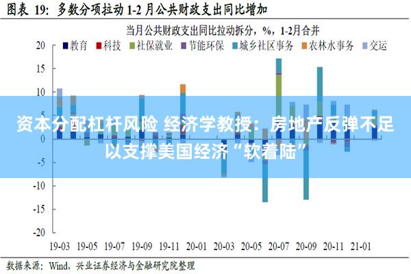 资本分配杠杆风险 经济学教授：房地产反弹不足以支撑美国经济“软着陆”