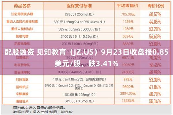 配股融资 见知教育（JZ.US）9月23日收盘报0.85美元/股，跌3.41%