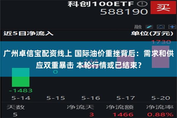 广州卓信宝配资线上 国际油价重挫背后：需求和供应双重暴击 本轮行情或已结束？