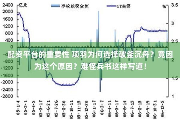 配资平台的重要性 项羽为何选择破釜沉舟？竟因为这个原因？难怪兵书这样写道！