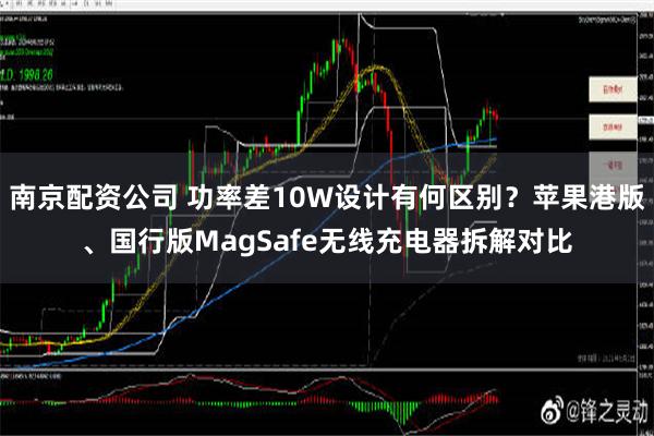 南京配资公司 功率差10W设计有何区别？苹果港版、国行版MagSafe无线充电器拆解对比