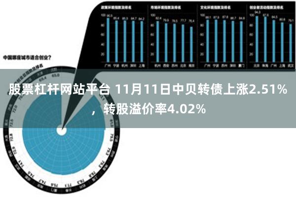 股票杠杆网站平台 11月11日中贝转债上涨2.51%，转股溢价率4.02%