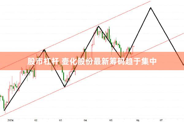 股市杠杆 壶化股份最新筹码趋于集中