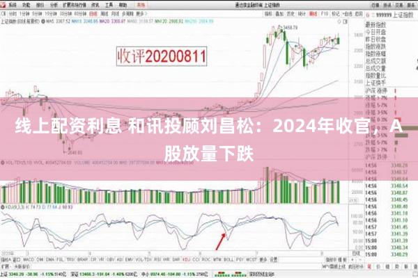 线上配资利息 和讯投顾刘昌松：2024年收官，A股放量下跌