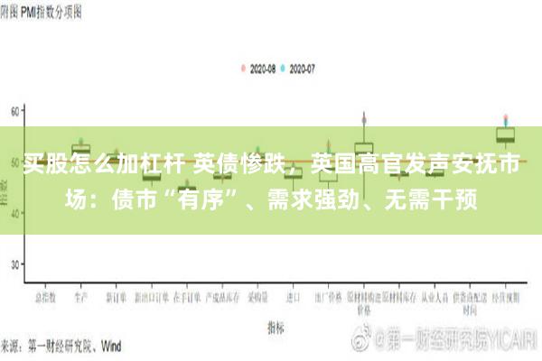 买股怎么加杠杆 英债惨跌，英国高官发声安抚市场：债市“有序”、需求强劲、无需干预