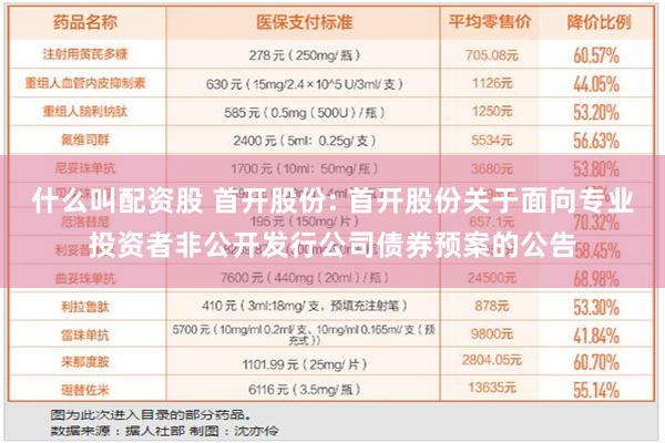 什么叫配资股 首开股份: 首开股份关于面向专业投资者非公开发行公司债券预案的公告